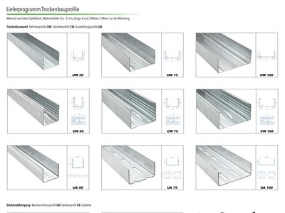 Lieferprogramm Trockenbauprofile mit den Profilen UW, CW und UA in den Größen 50, 75 und 100